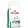 Royal Canin Satiety per Cane Adult Small