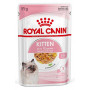 Royal Canin per Gatti Kitten in Gelatina da 85 gr