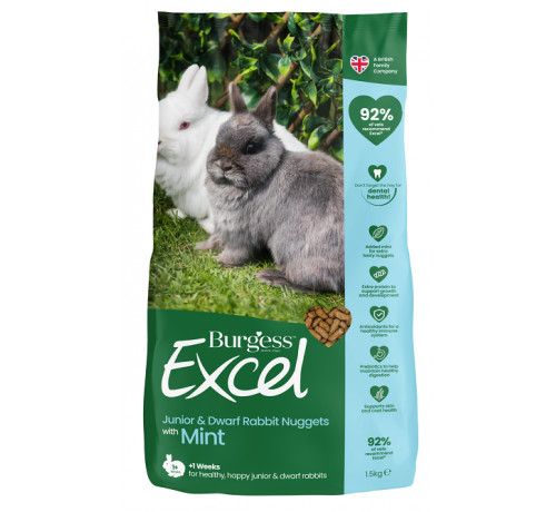 Burgess Excel per Giovani Conigli e Conigli Nani da 1,5 Kg