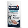 Advance Veterinary Diets Gastroenteric per Cani bst da 150 gr