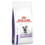Royal Canin Calm per Gatto