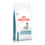 Royal Canin Sensitivity Control per Cane da 1,5 Kg
