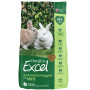 Burgess Excel per Conigli Adulti con Menta da 1.5 Kg