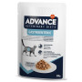 Advance Veterinary Diets Gastroenteric per Gatti Multipack bst 12x85 gr