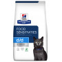 Hill's Prescription Diet d/d Food Sensitivities per Gatti con Anatra e Piselli da 1,5 kg