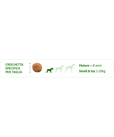 Trainer Natural per Cane Maturity Small & Toy con Pollo da 2 Kg 2