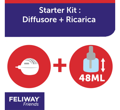 Feliway Friends KIT diffusore + ricarica 48 ml