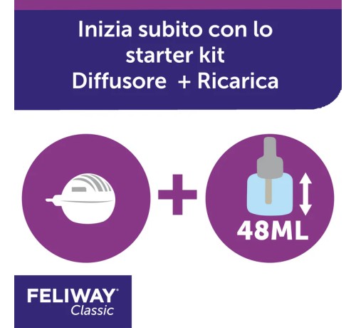 Feliway Classic KIT diffusore + ricarica 48 ml