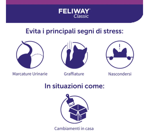 Feliway Classic ricarica 48 ml