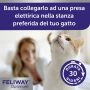 Feliway Optimum Happy Family per gatti ricarica 48 ml Feliway Optimum Happy Family per gatti ricarica 48 ml