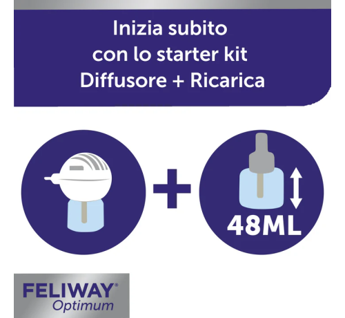 Feliway Optimum Happy Family per gatti KIT diffusore + ricarica 48 ml
