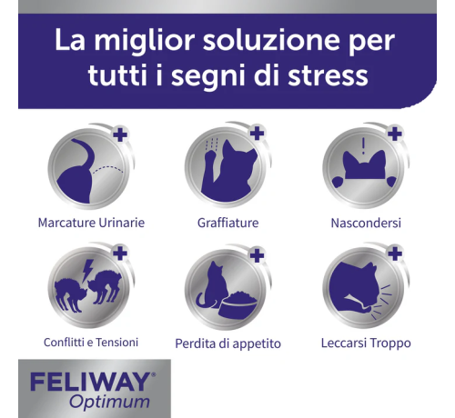 Feliway Optimum Happy Family per gatti KIT diffusore + ricarica 48 ml