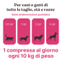 Longevity Pet HairSkinPet per Cani e Gatti da 30 cpr