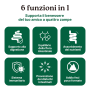 Longevity Pet ProbioticPet Maxi per Cani da 60 cpr