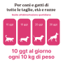 Longevity Pet Derma Pet Gocce per Cani e Gatti da 25 ml