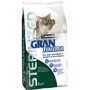 Nutrena Gran Forma per Gatti Sterilized da 2 Kg